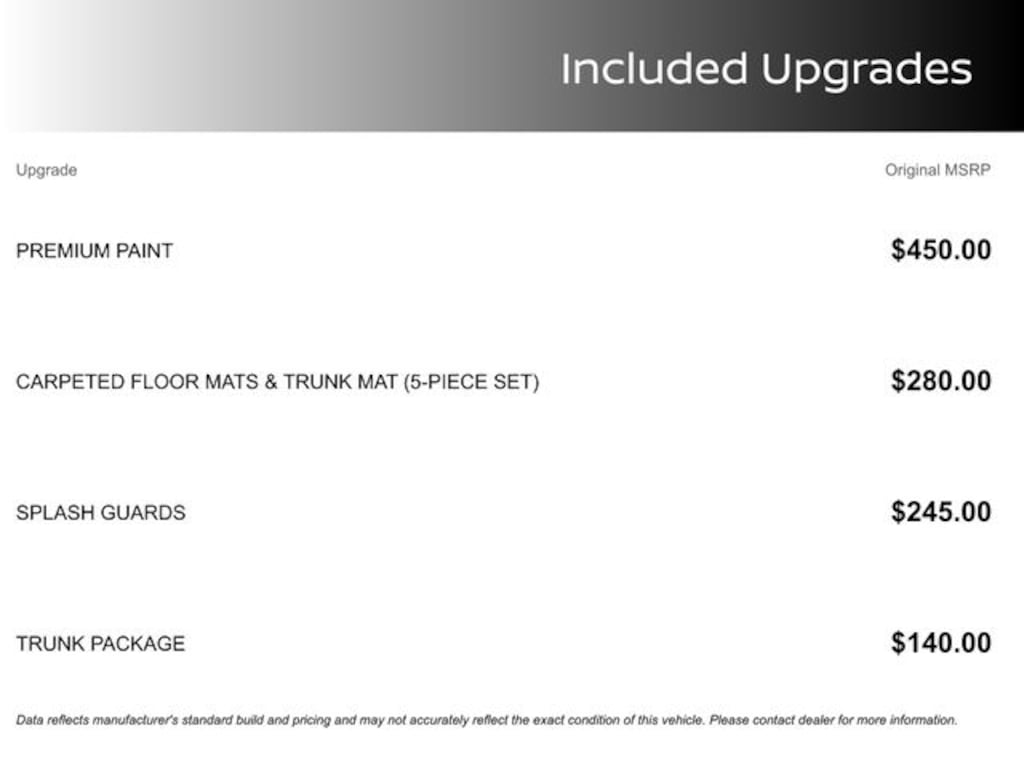 New 2025 Nissan Versa 1.6 SV Sedan