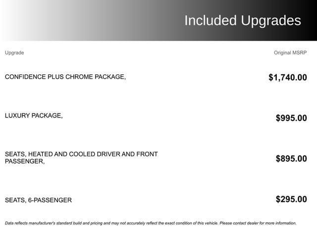 2007 Buick Lucerne CXL's photo