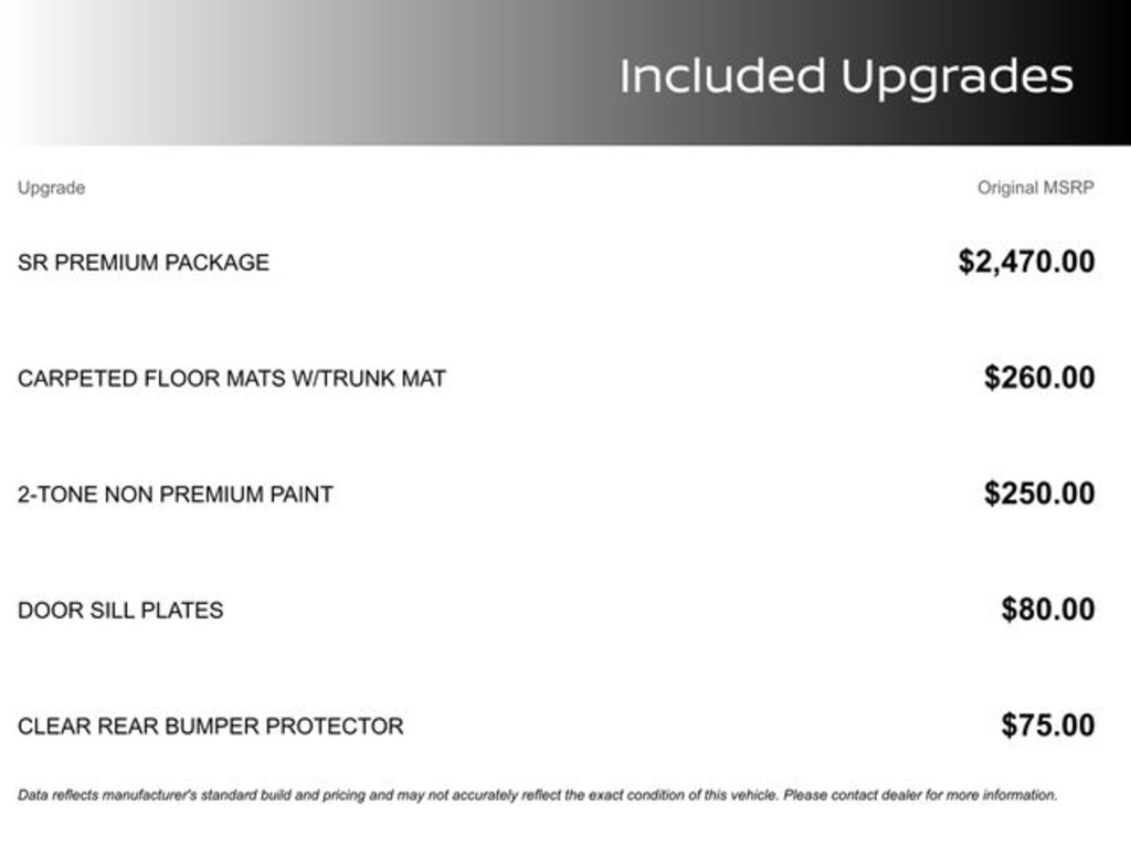 Certified 2022 Nissan Sentra SR Sedan