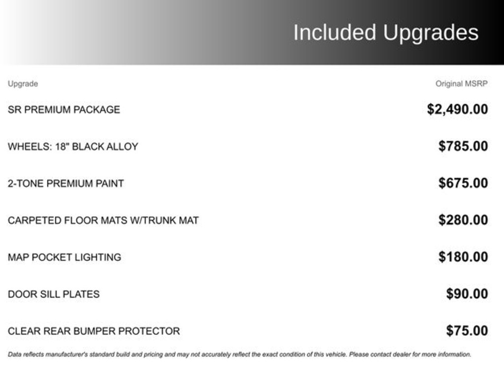 Used 2024 Nissan Sentra SR Sedan