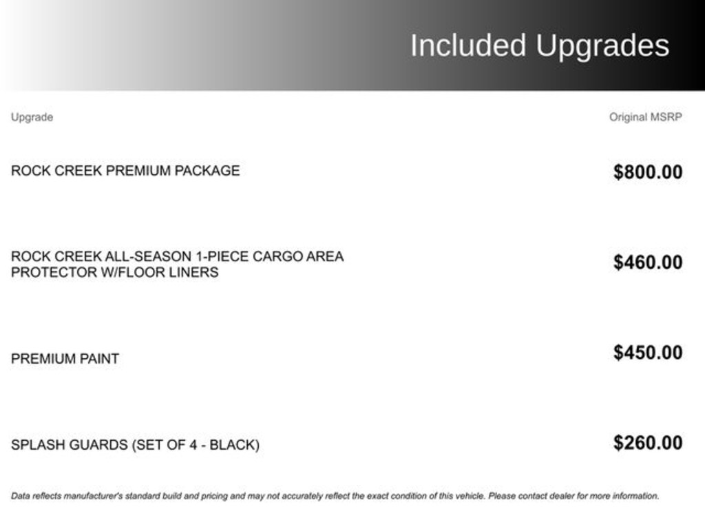 Used 2025 Nissan Rogue Rock Creek SUV