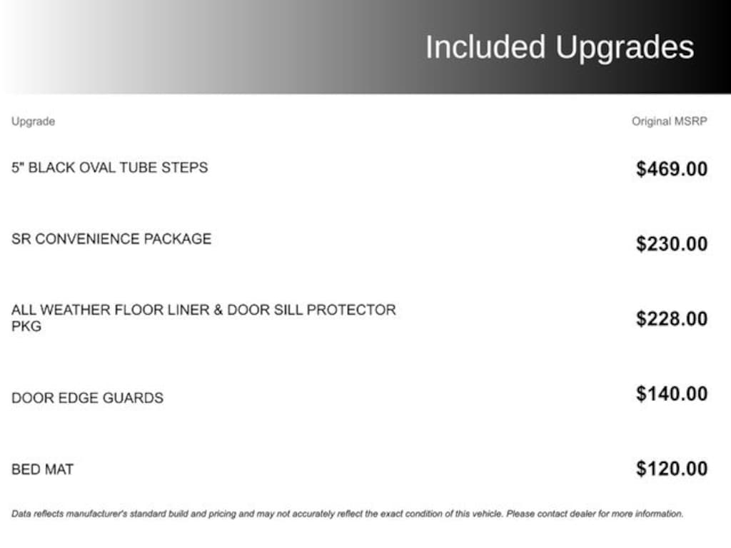 Used 2019 Toyota Tacoma SR Truck