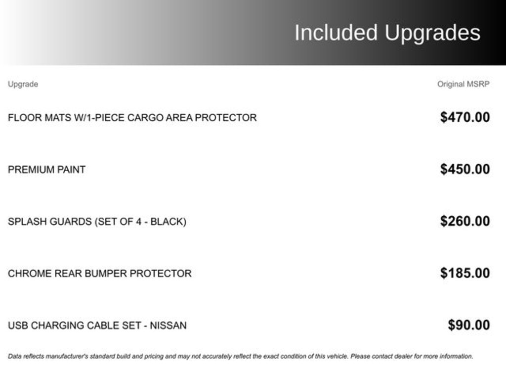 Used 2025 Nissan Rogue SV SUV