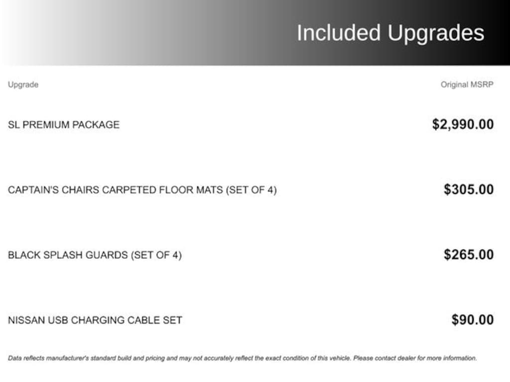 Used 2025 Nissan Pathfinder SL SUV