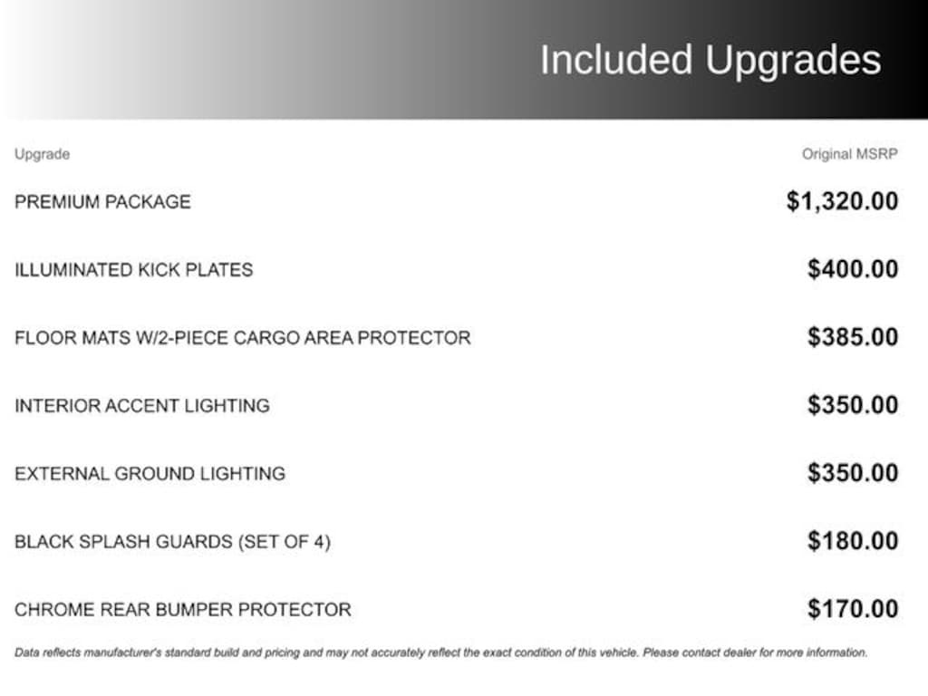 Used 2021 Nissan Rogue SL SUV