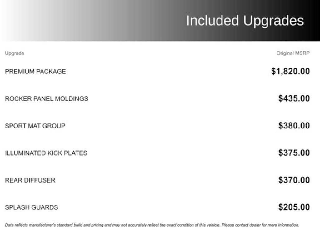 Used 2019 Nissan Maxima SR Sedan
