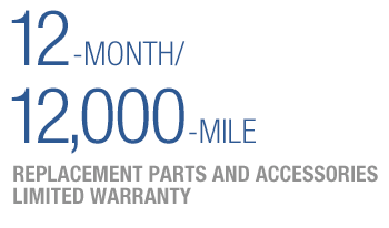 12-Month/12,000-Miles