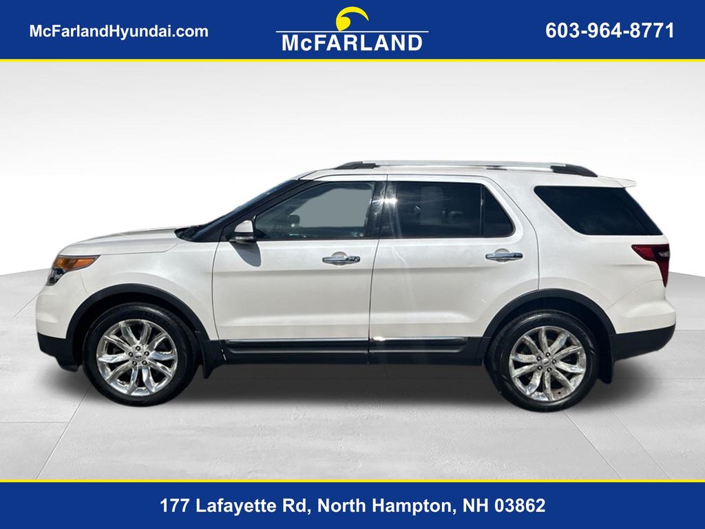 Used 2015 Ford Explorer Limited with VIN 1FM5K8F81FGB54403 for sale in North Hampton, NH