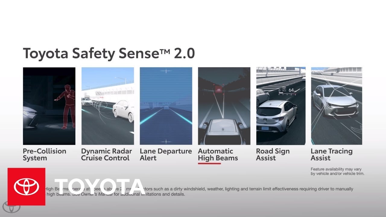 Toyota Safety Sense 2.0 graphic with Lane departure, pre-collision, dynamic radar, road sign, and lane tracing. 