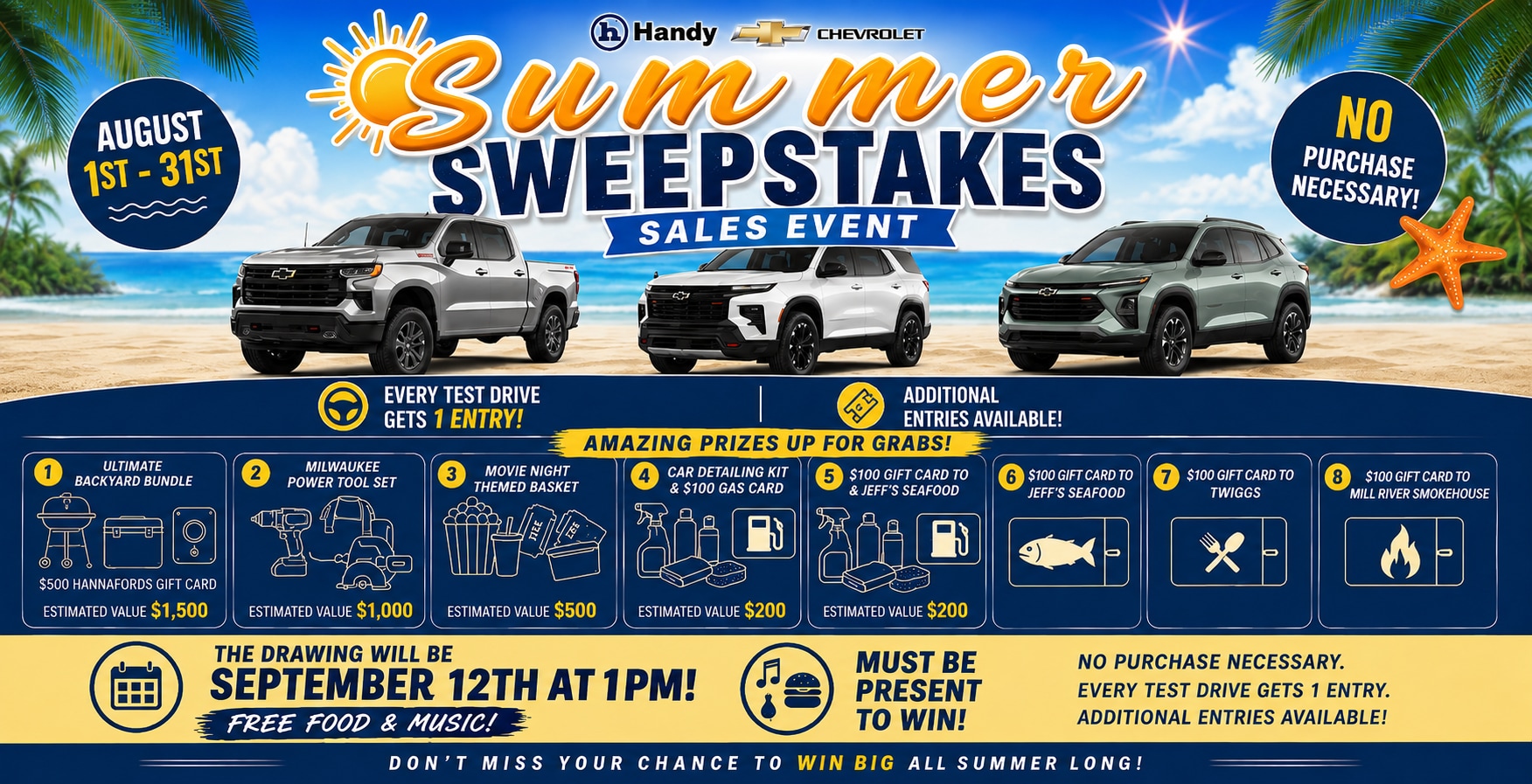 Overview of eight amazing prizes up for grabs during Handy Chevrolet's Summer Sweepstakes Sales Event
