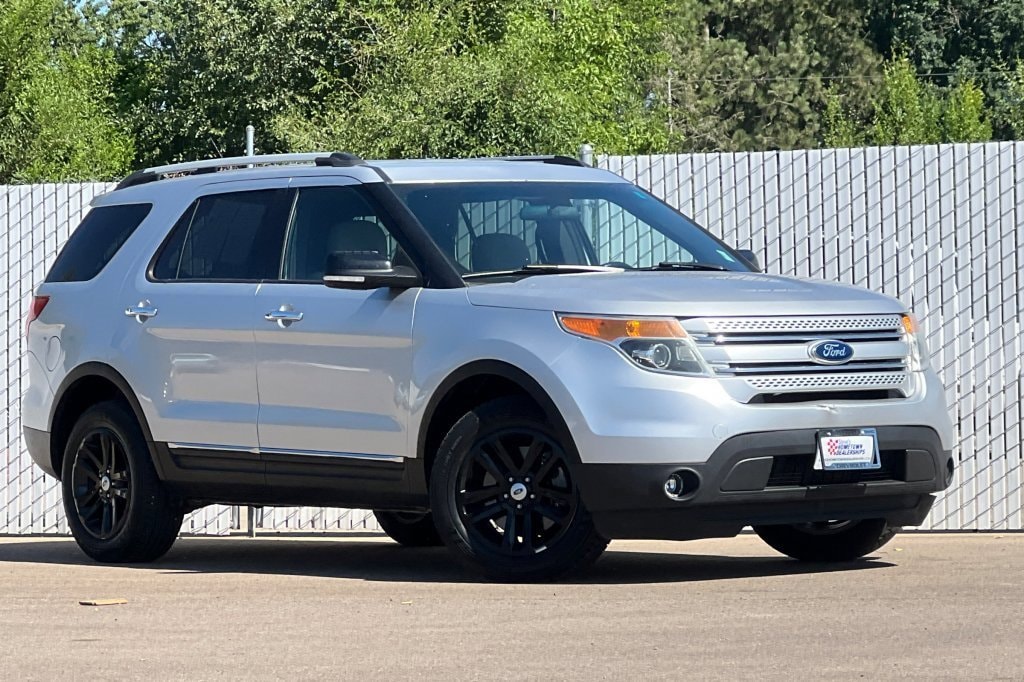 Used 2015 Ford Explorer XLT with VIN 1FM5K8D83FGC07590 for sale in Fruitland, ID