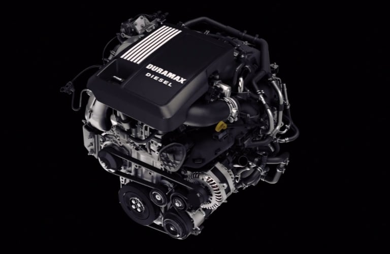 2022 Chevy Tahoe and Suburban Duramax Diesel engine