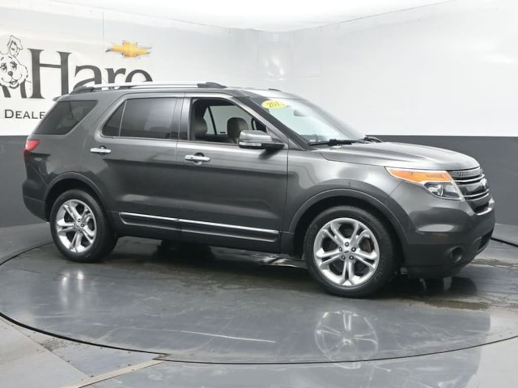 Used 2015 Ford Explorer Limited SUV