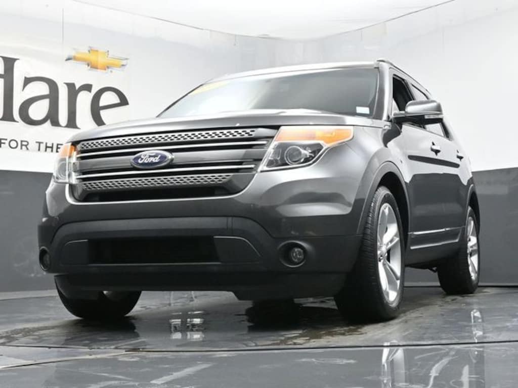 Used 2015 Ford Explorer Limited SUV