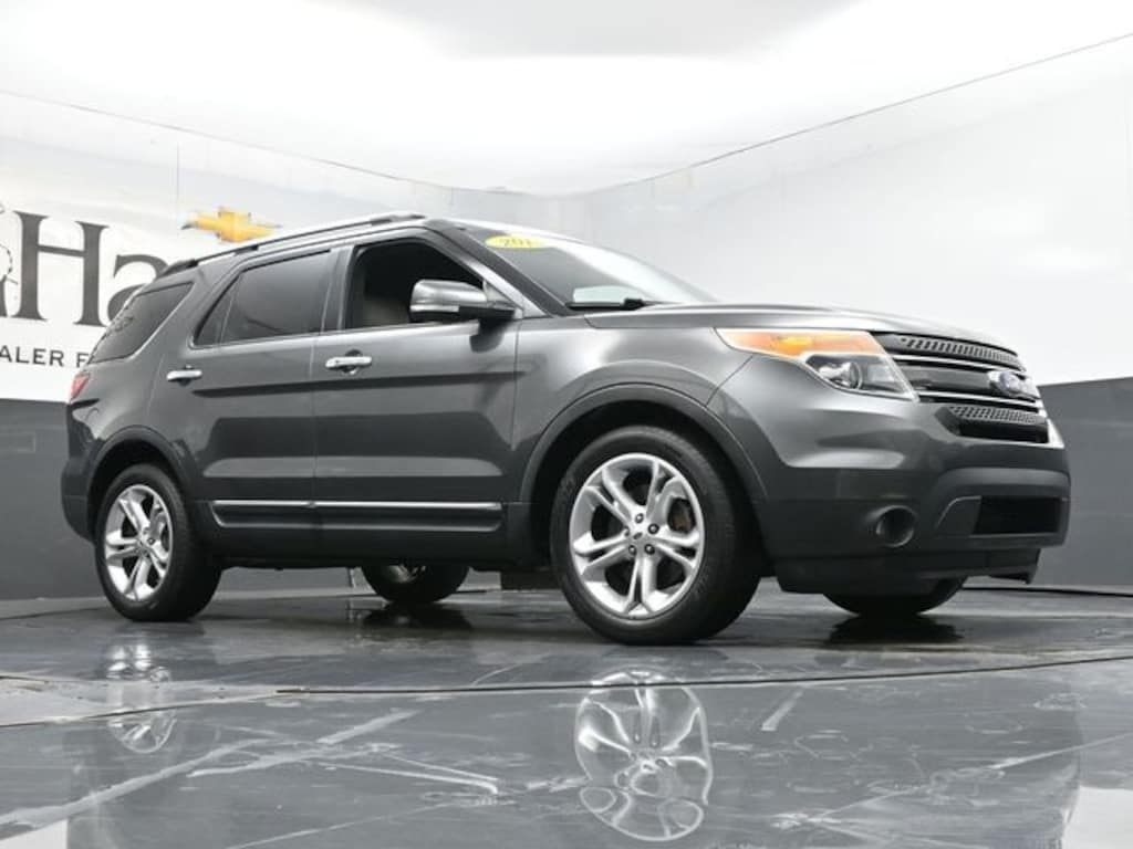 Used 2015 Ford Explorer Limited SUV