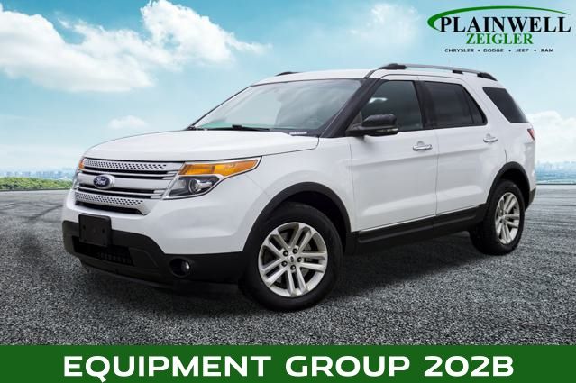 2015 Ford Explorer XLT