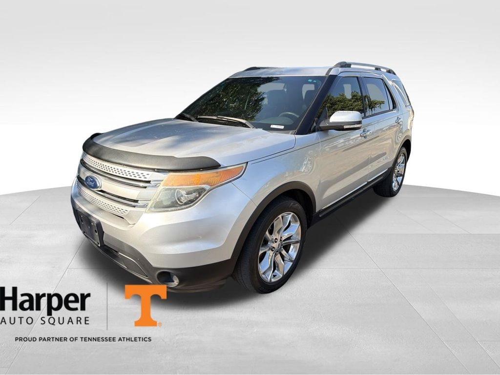Used 2015 Ford Explorer Limited SUV