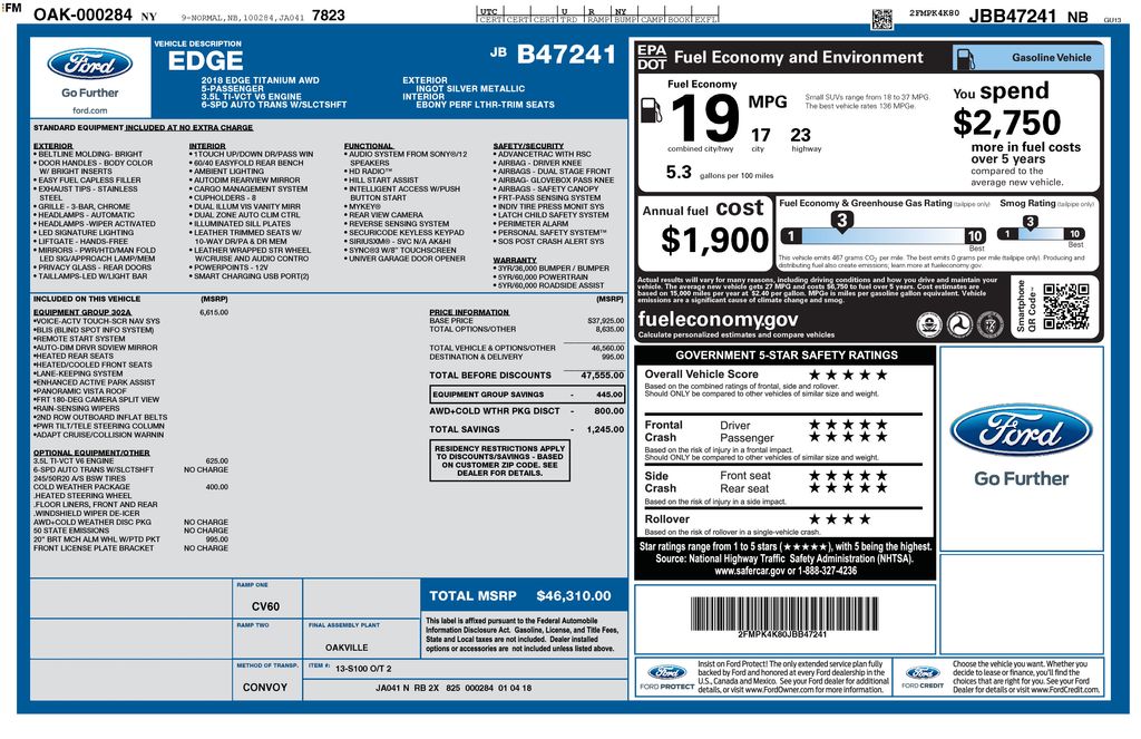 2018 Ford Edge Titanium