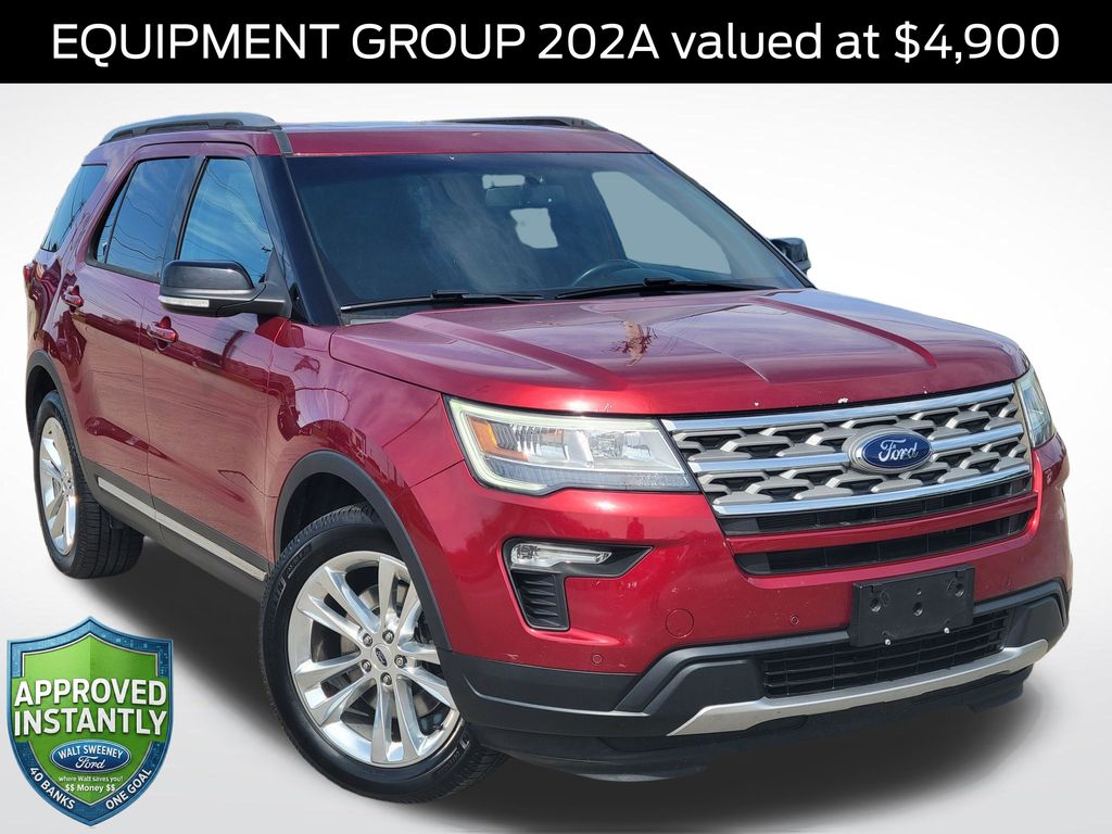 2018 Ford Explorer XLT