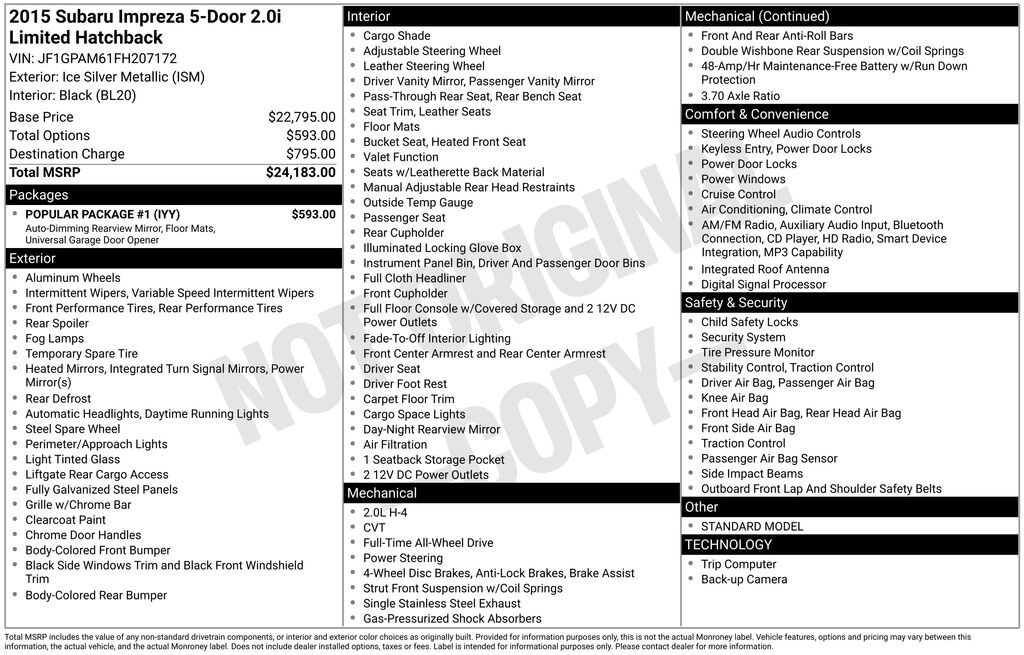 Used 2015 Subaru Impreza 2.0i Limited Hatchback