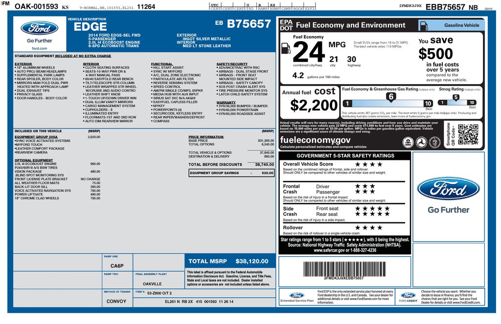 2014 Ford Edge SEL's photo