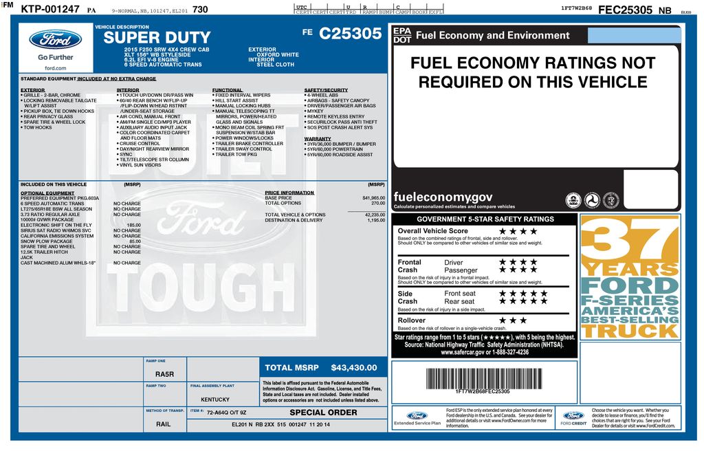 2015 Ford F-250 Super Duty XLT