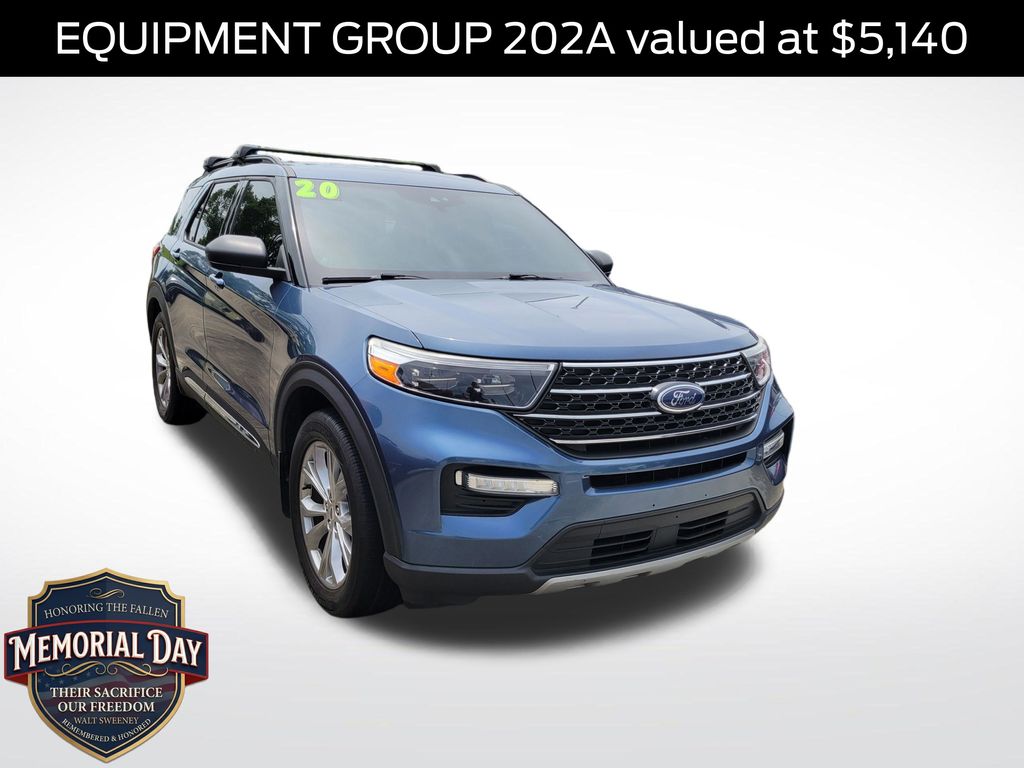 2020 Ford Explorer XLT RWD's photo