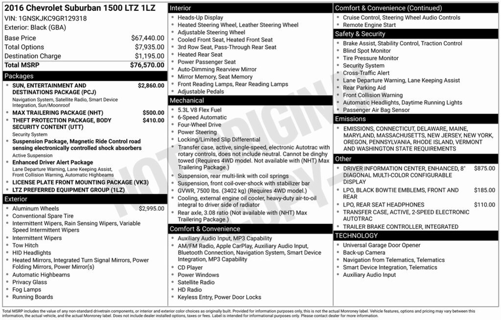 Used 2016 Chevrolet Suburban LTZ SUV