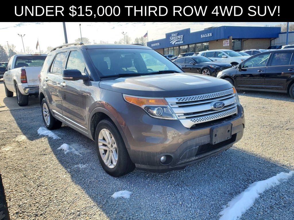 2015 Ford Explorer XLT's photo