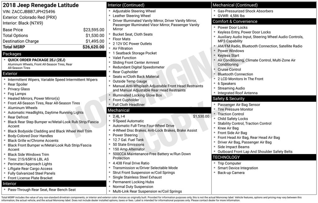2018 Jeep Renegade Latitude 4x4's photo