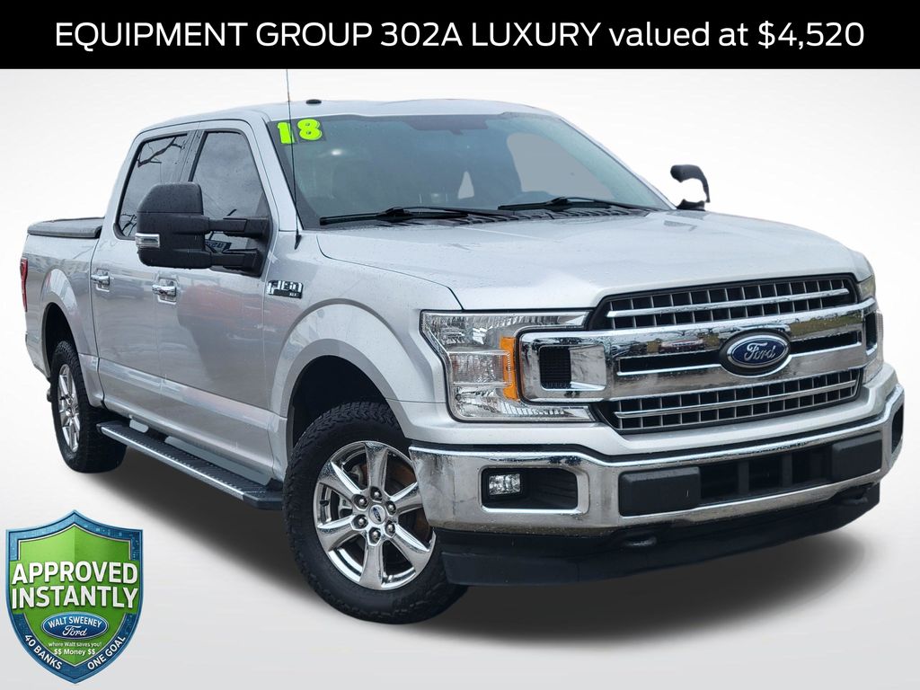 2018 Ford F-150 XLT