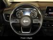 2023 Nissan Rogue SV SUV