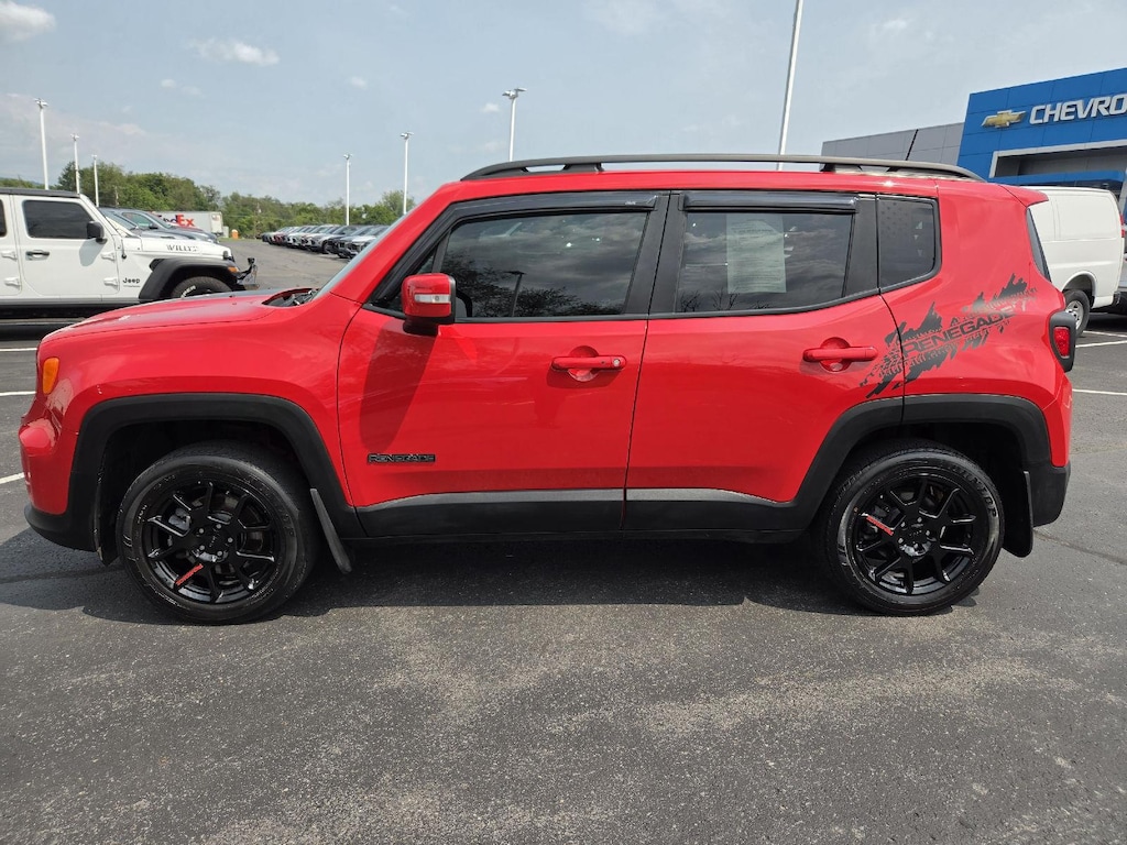 Used 2020 Jeep Renegade Altitude