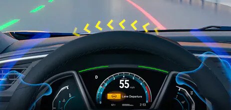 Road Departure Mitigation System (RDM)