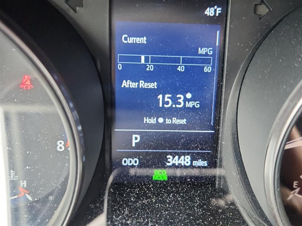 Used 2019 Toyota C-HR Limited SUV