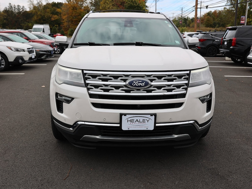Used 2018 Ford Explorer Limited SUV