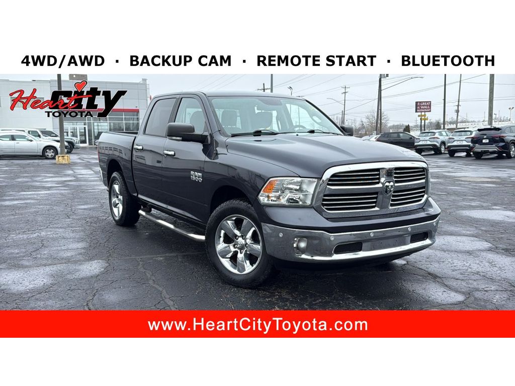 2017 RAM Ram 1500 Pickup