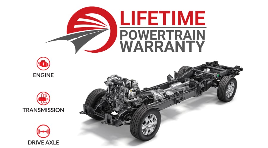 Heartland CDJR Free Lifetime Powertrain Warranty Heartland Chrysler