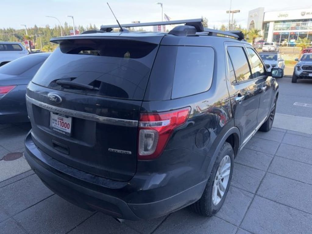 Used 2015 Ford Explorer XLT SUV