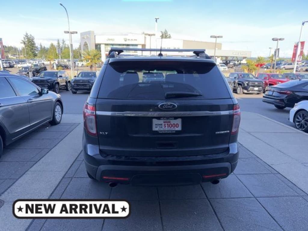 Used 2015 Ford Explorer XLT SUV