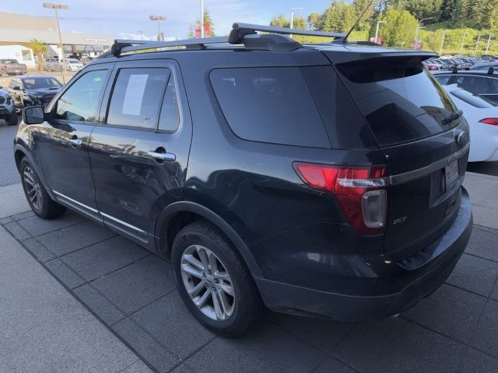 Used 2015 Ford Explorer XLT SUV