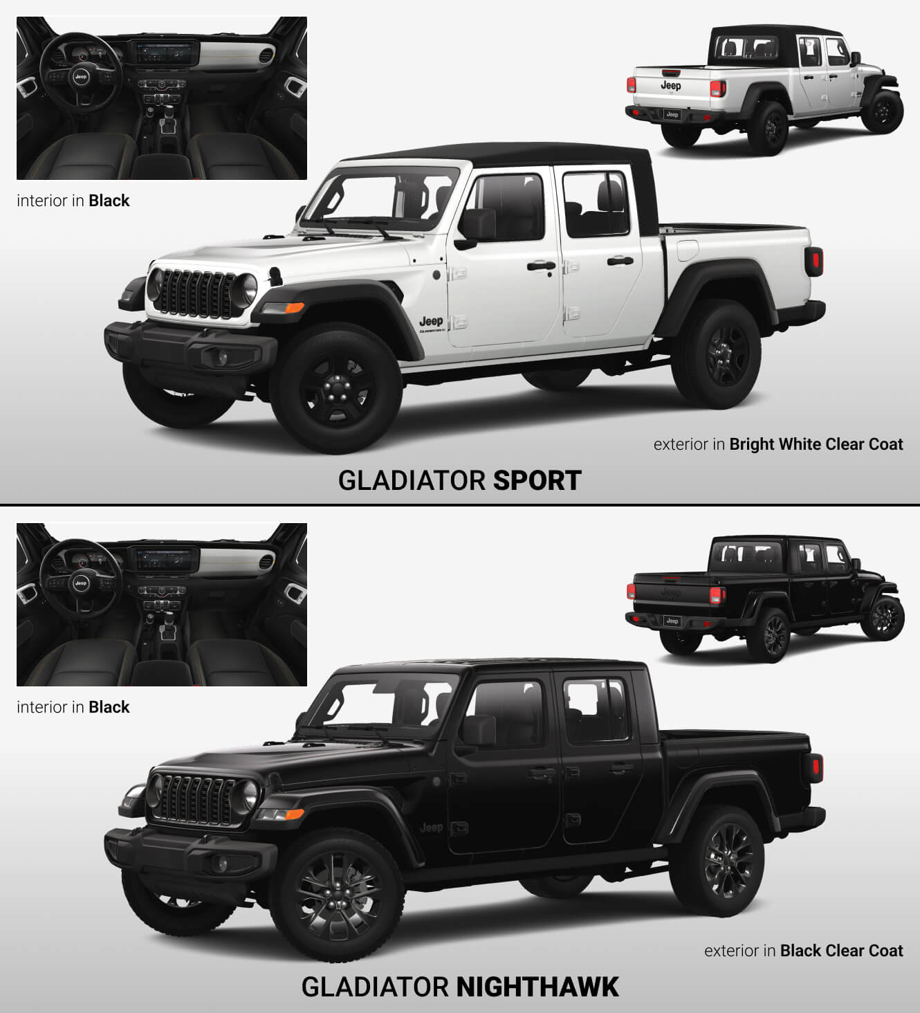 2025 Jeep Gladiator Trim Levels, Sport, Nighthawk