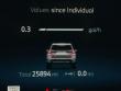 2024 BMW X1 xDrive28i SUV