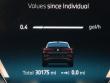 2024 BMW X6 xDrive40i SUV