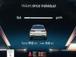 2027 BMW X7 xDrive40i SUV
