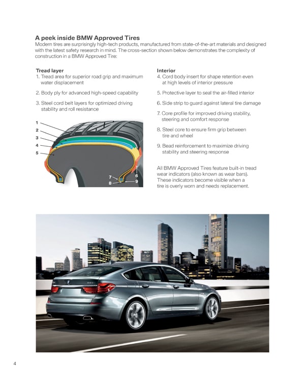 Hendrick BMW Tire Care Center in Charlotte, NC | Tire Repairs & Maintenance