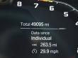 2023 BMW M5 Competition Sedan