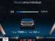 2024 BMW i5 eDrive40 Sedan