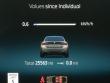 2024 BMW i4 eDrive40 Gran Coupe Sedan