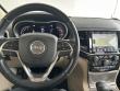2021 Jeep Grand Cherokee Limited SUV